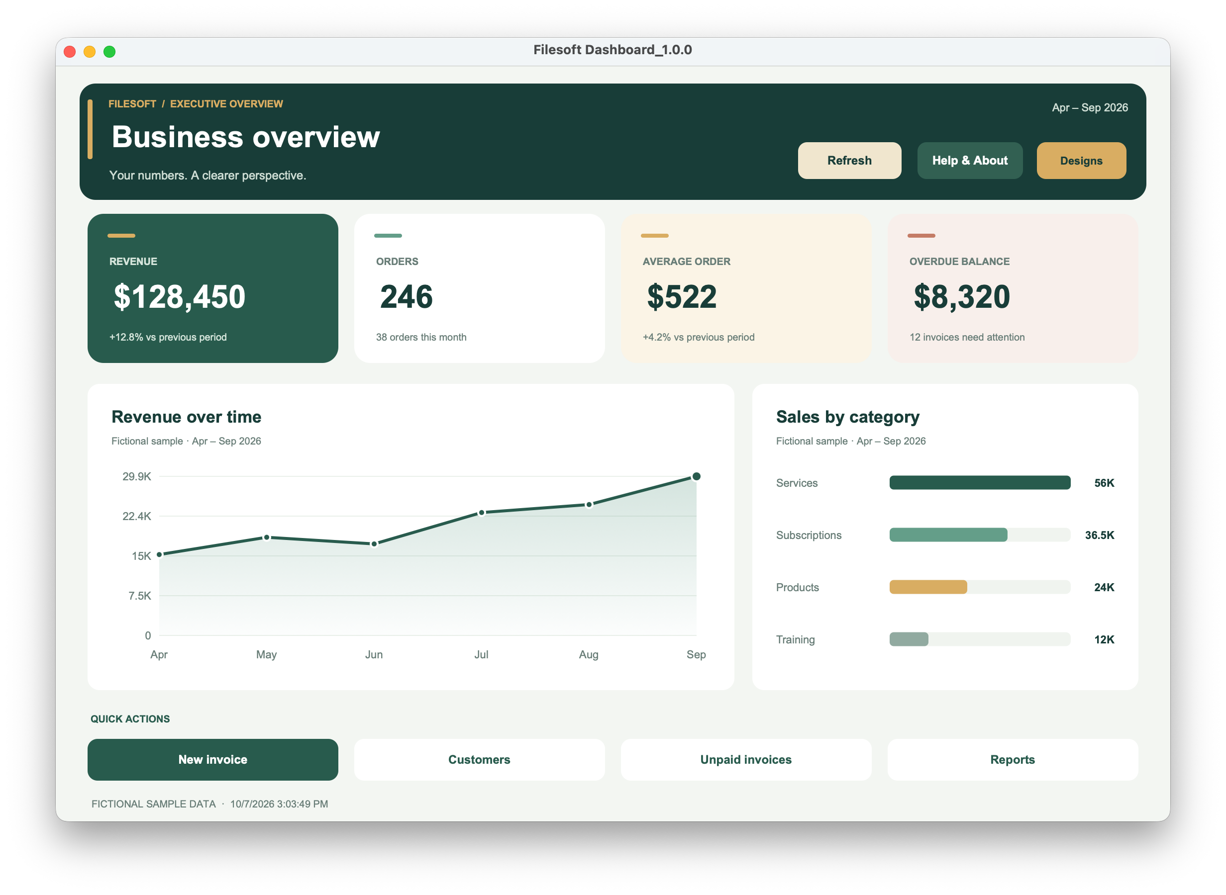Forest-green header, featured revenue card and two charts in the Filesoft Dashboard demo.