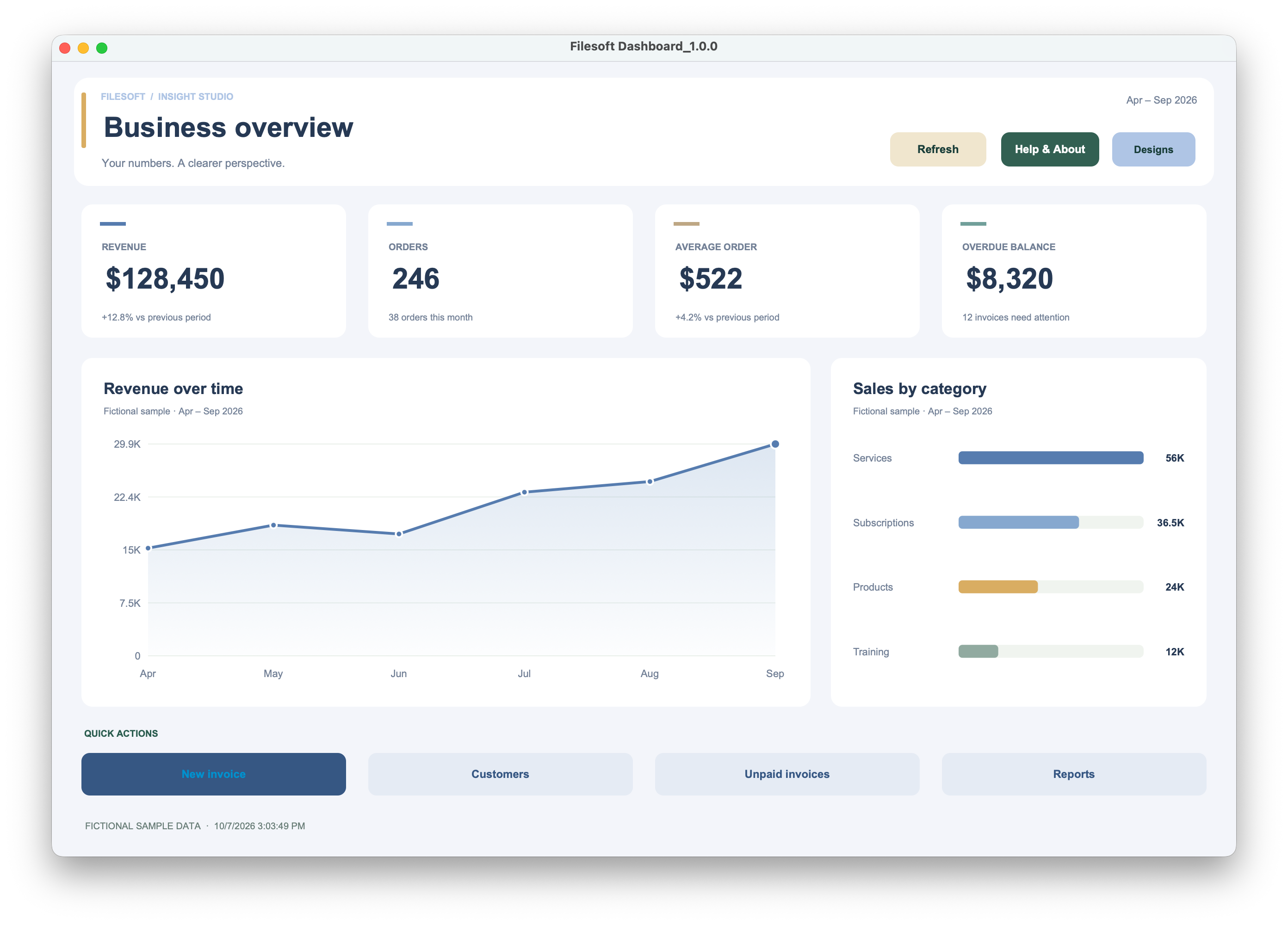 Blue desktop dashboard with a wide revenue trend chart in the Filesoft Dashboard demo.