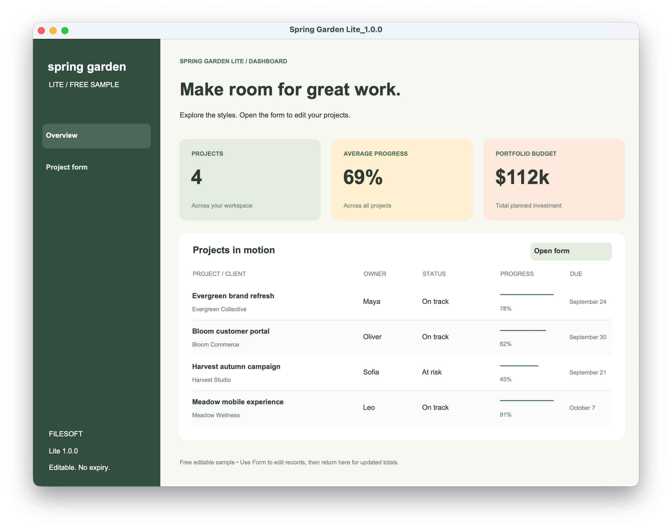 Spring Garden Lite dashboard with four projects, average progress and budget totals